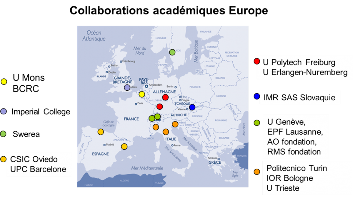 Collaborations académiques Europe