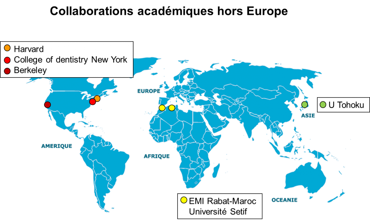 Collaborations académiques hors Europe