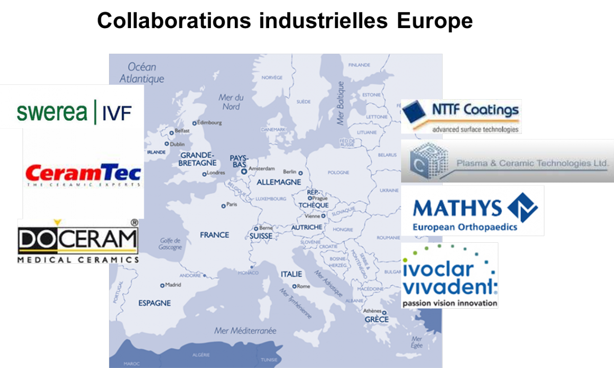 Collaborations industrielles Europe